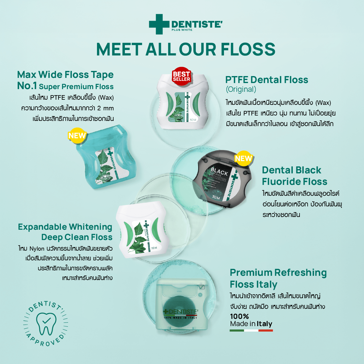 Expandable Whitening Deep Clean Floss