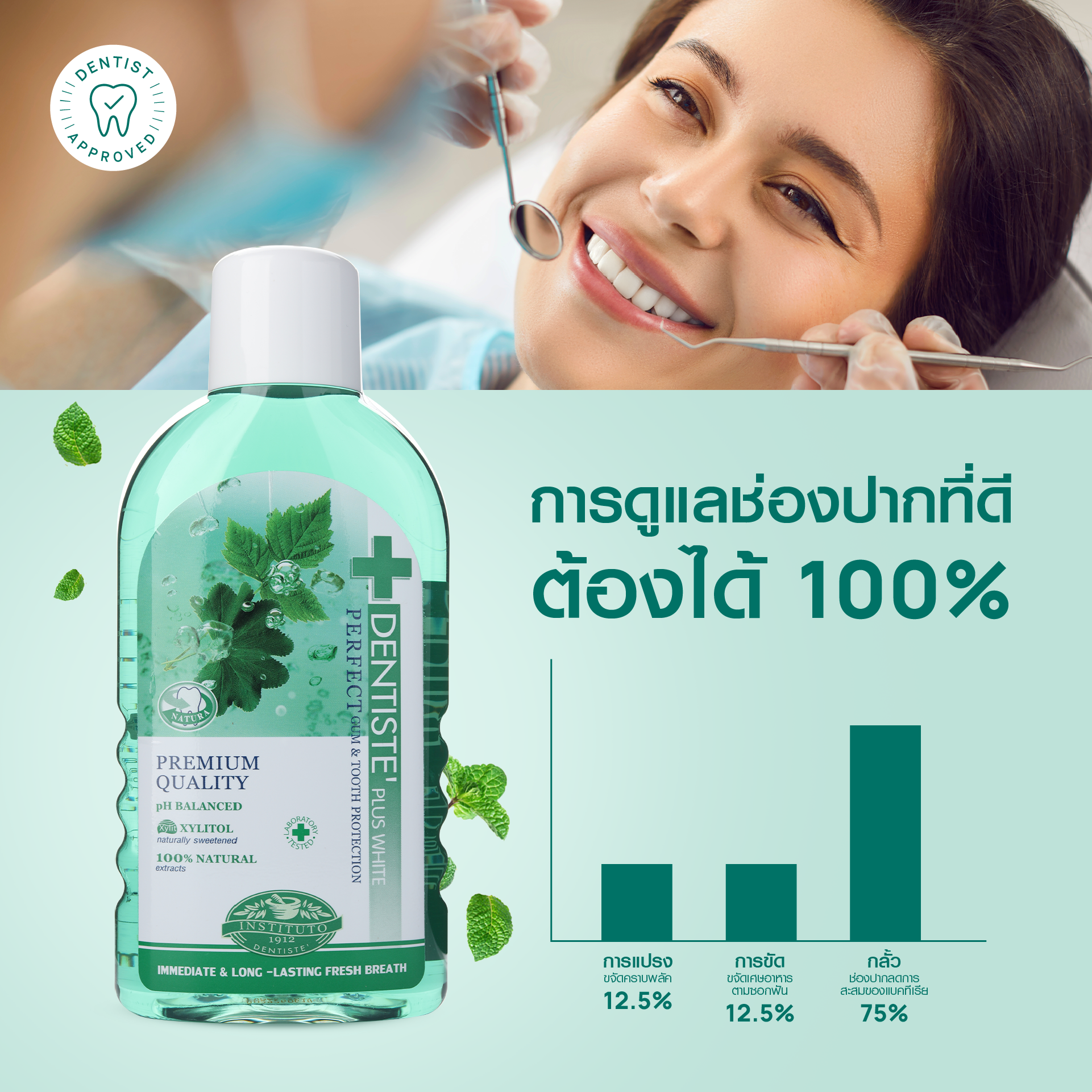 Oral Rinse