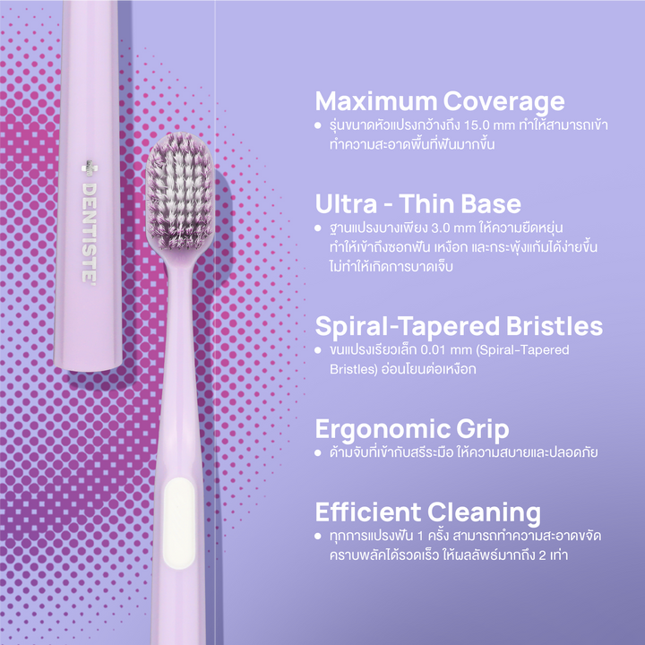 Advance & Premium Toothbrush With Blister Card