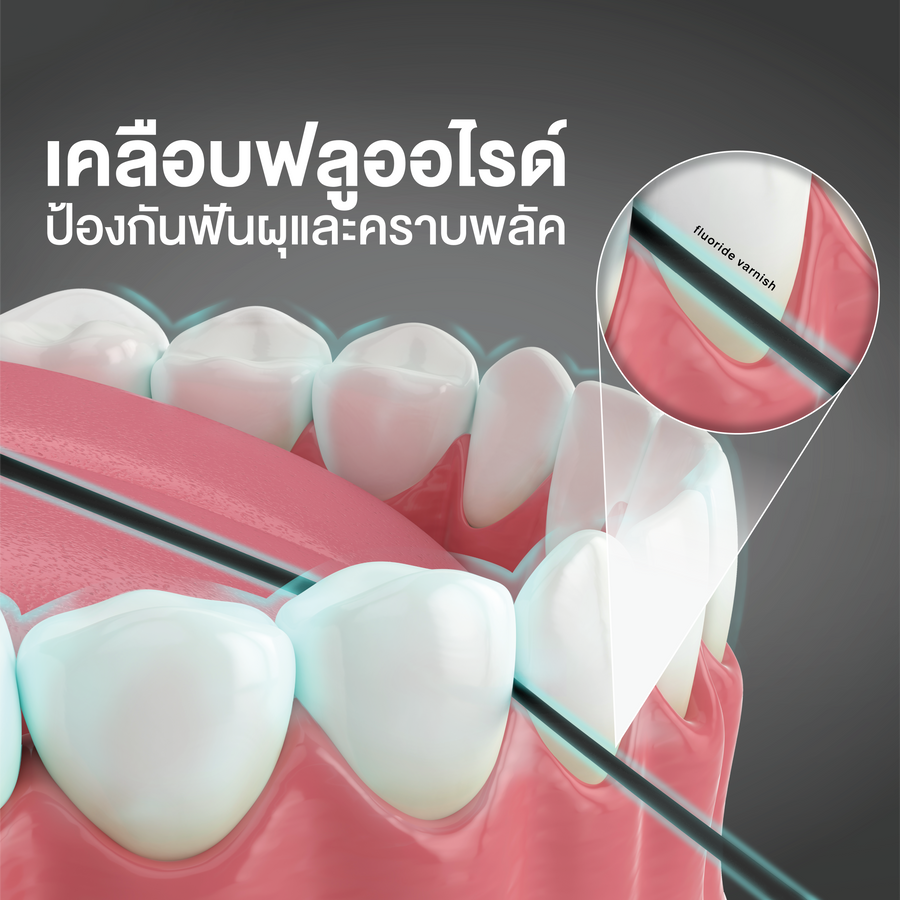Dental Black Fluoride Floss - Image 4
