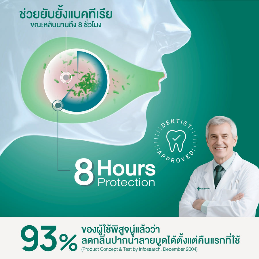 Original Toothpaste 160 g Free Ergonomic Toothbrush