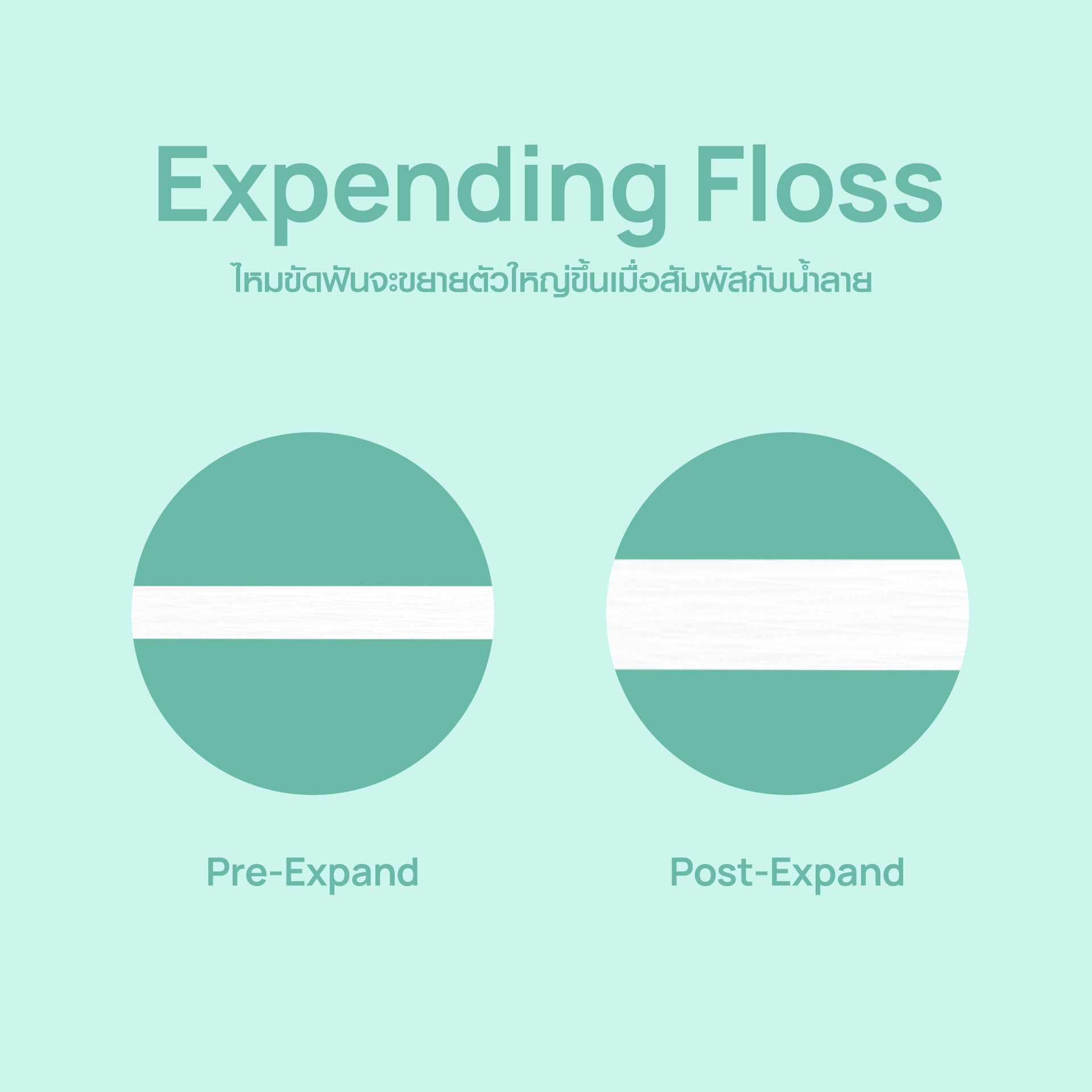 Expandable Whitening Deep Clean Floss