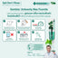Dentiste Ergo Travel Set (Random) - Image 4