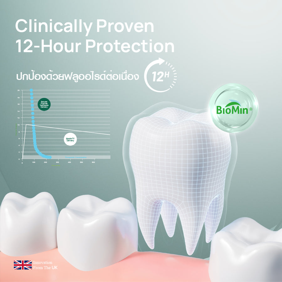 Remin Fluoride Toothpaste - Image 7