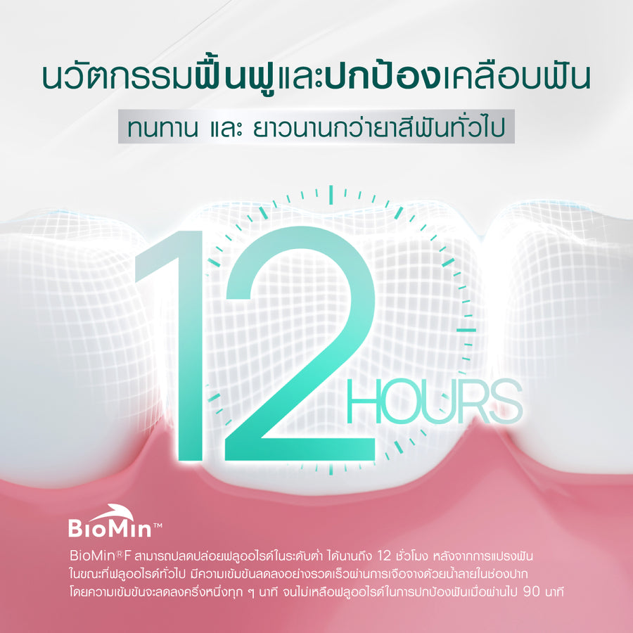 [2 Free 6] Dentiste' Repaire 2in1 70g Free Brush x2 Advanced Care x1 - Image 6
