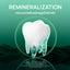 Remin Fluoride Toothpaste
