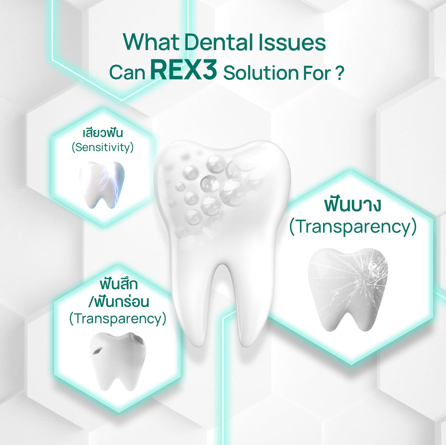 [2 Free 4] Dentiste' Remin Fluoride 15 g. & Repaire X3 70 g. Free! Toothbrush x3 & Magic Brush x1
