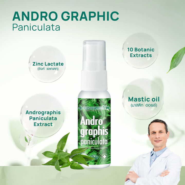 Andrographis Paniculata Mouth Spray