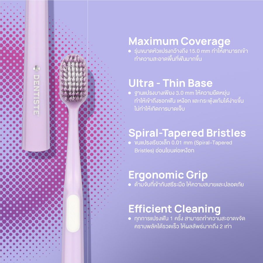 Advance & Premium Toothbrush With Blister Card - Image 2