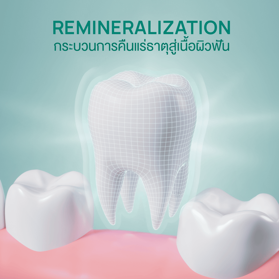 Dentiste Anticavity Max Fluoride Toothpaste 100G. - Image 6