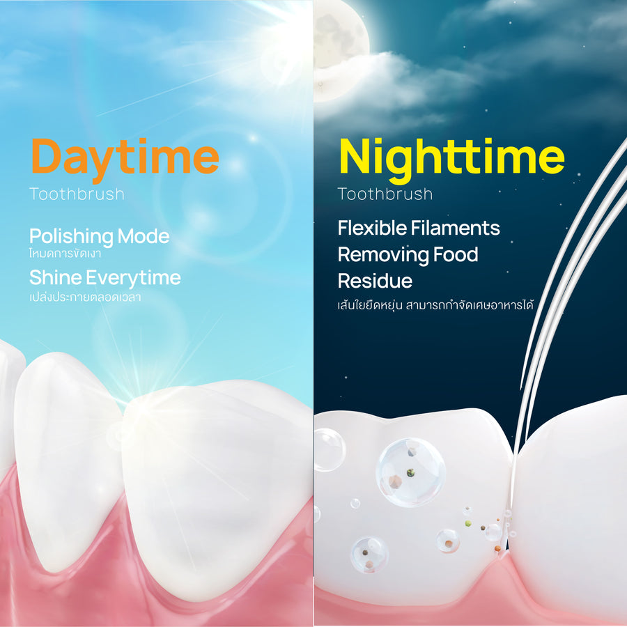 [Limited] Super Dose (Premium & Natural White Toothpaste 350 g. + Day & Night Time Toothbrushes) - Image 12