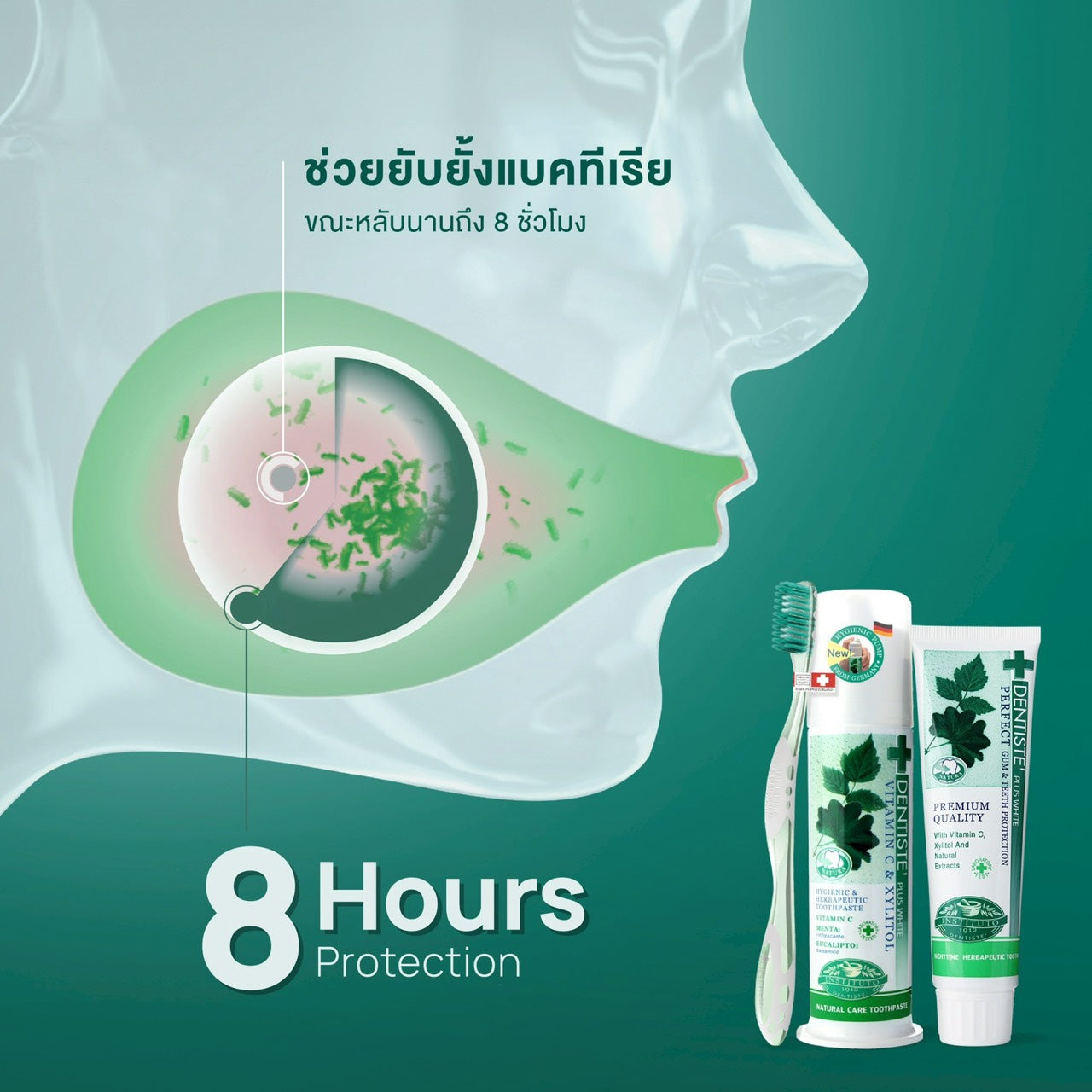 [Buy 2 Free 1] Dentiste Travel pack set - Image 3
