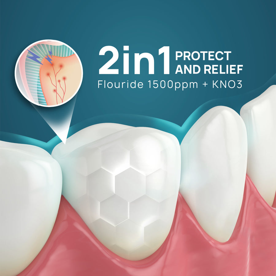 Dentiste' Ultra Sensitive Toothpaste - Image 7